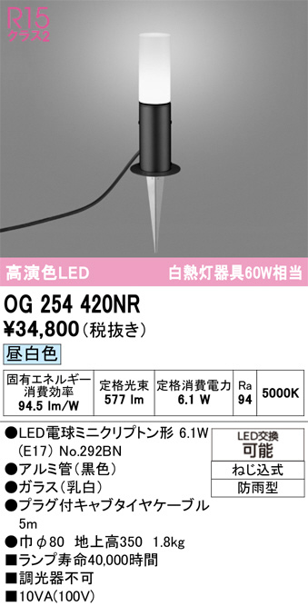 OG254420NR