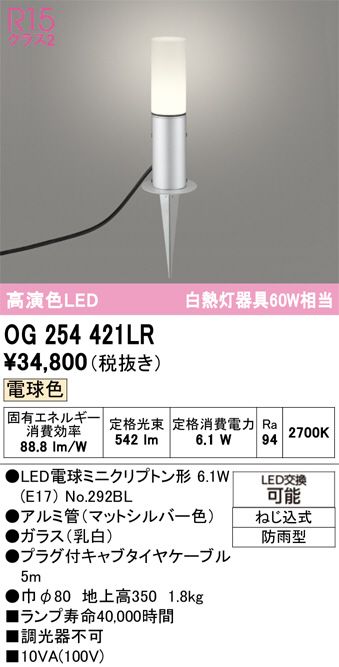 OG254421LR