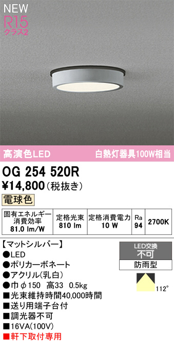 OG254520R