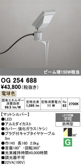 OG254688