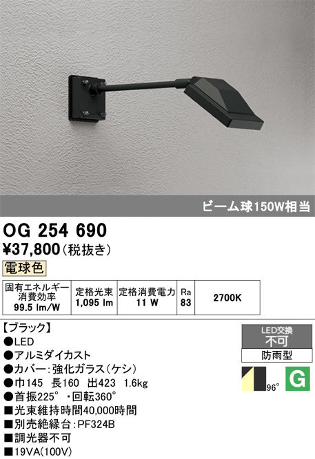 OG254690