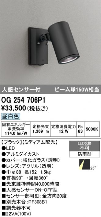 OG254706P1