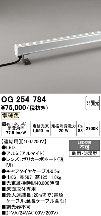 OG254784