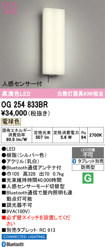 OG254833BR