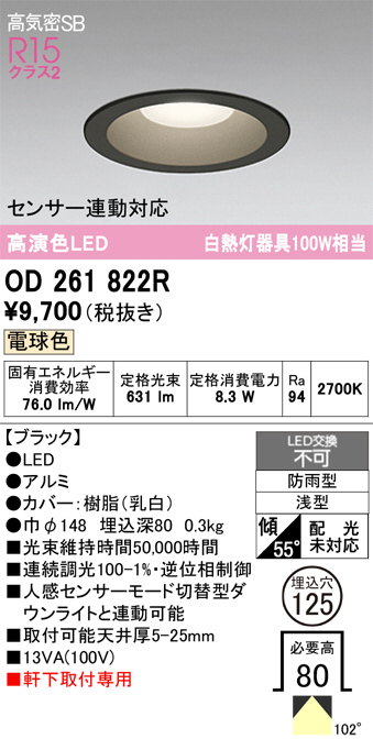 OD261822R