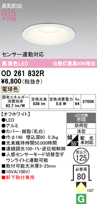 OD261832R