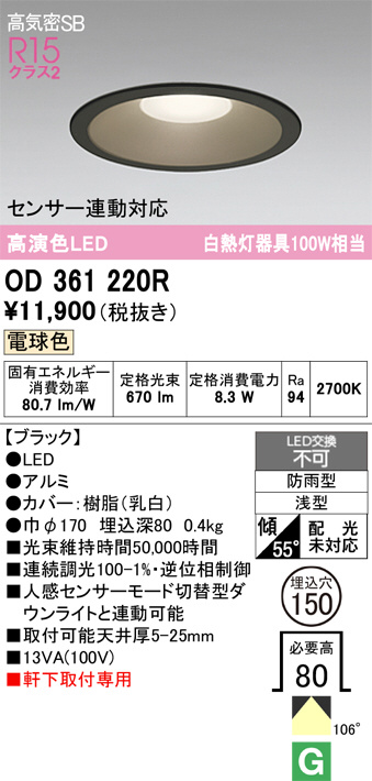 OD361220R