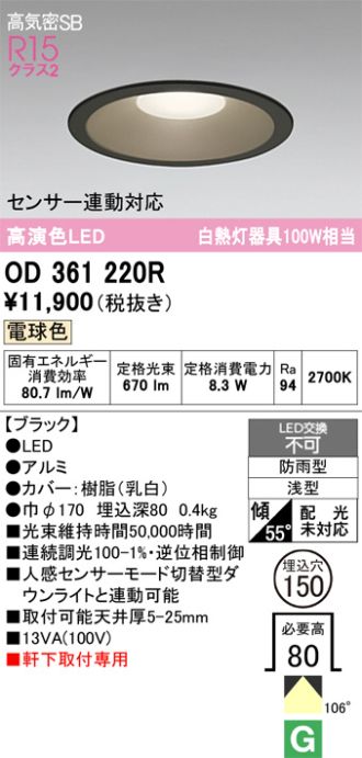 OD361220R