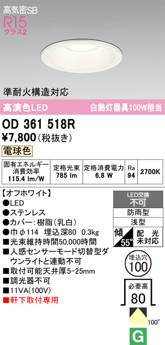 OD361518R