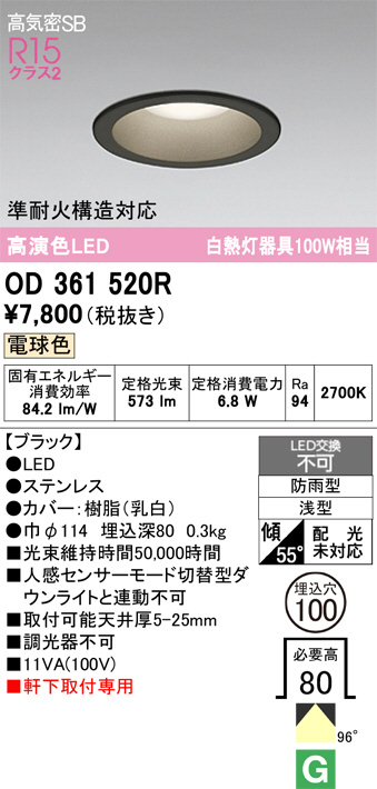 OD361520R