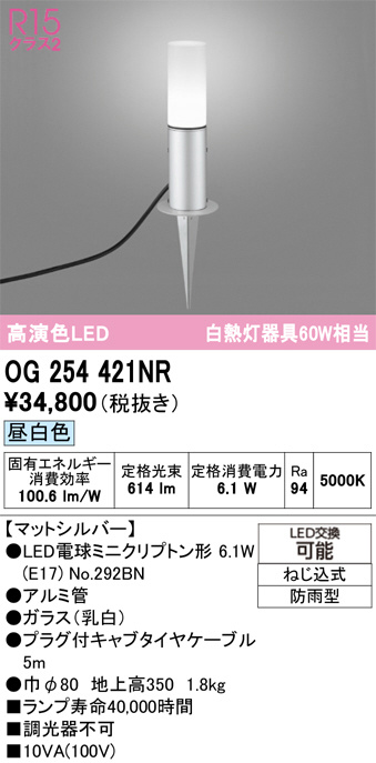 OG254421NR