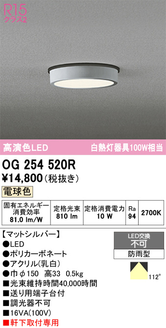 OG254520R