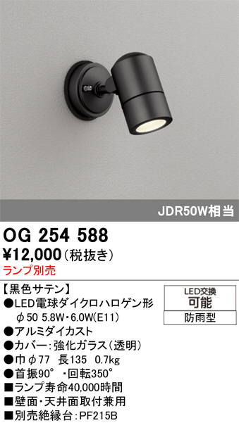 OG254588