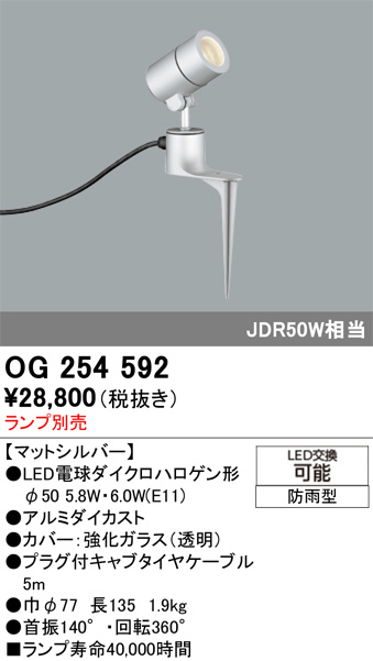OG254592