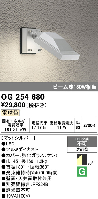 OG254680