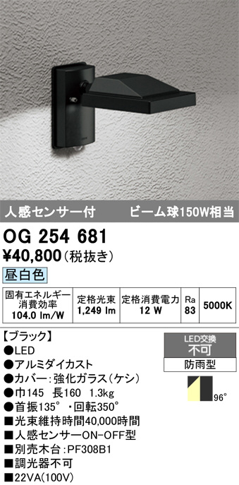 OG254681