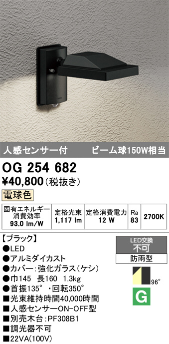 OG254682