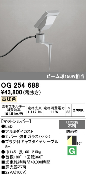 OG254688