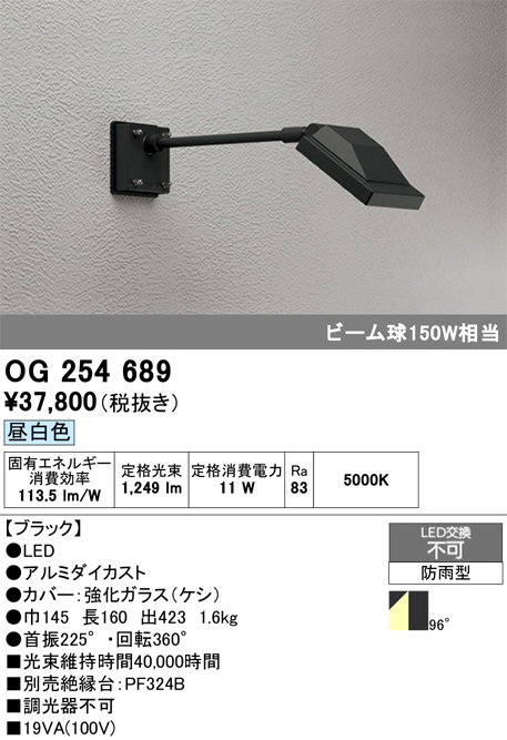 OG254689