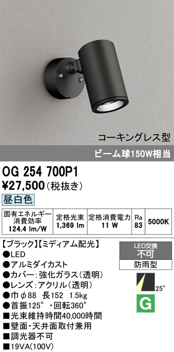 OG254700P1