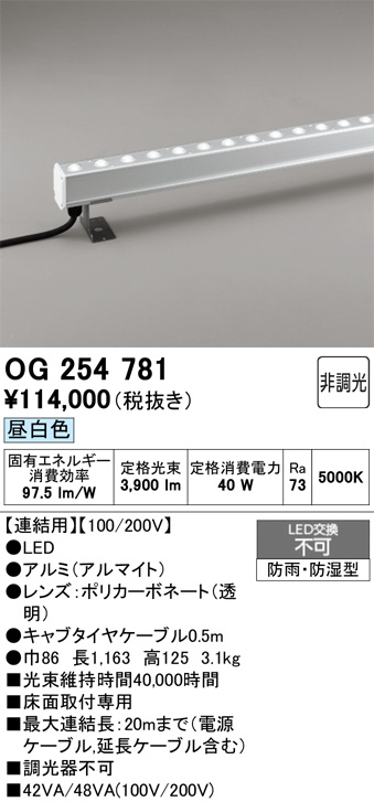 OG254781