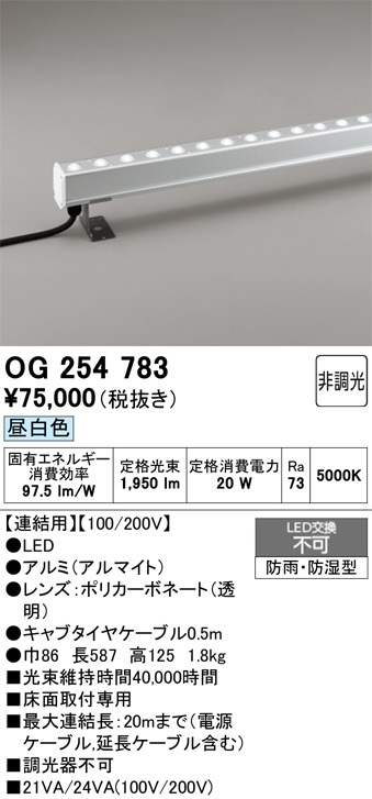 OG254783