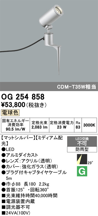 OG254858