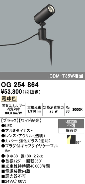 OG254864
