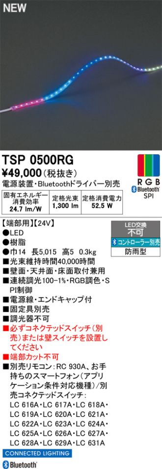 TSP0500RG