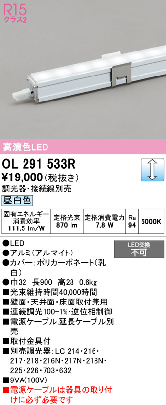 OL291533R