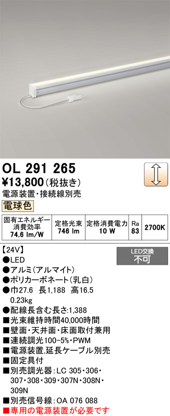 OL291265