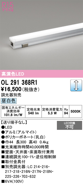 OL291368R1