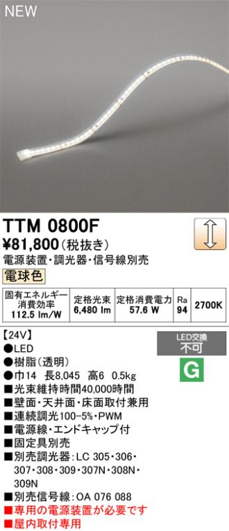TTM0800F
