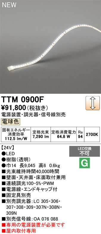 TTM0900F