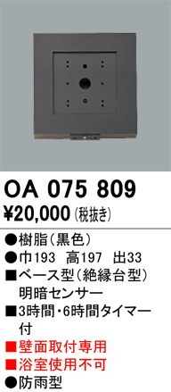 OA075809