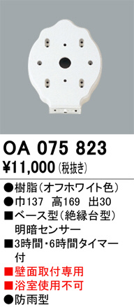 OA075823