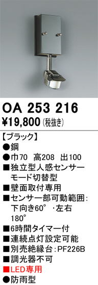 OA253216