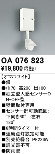 OA076823