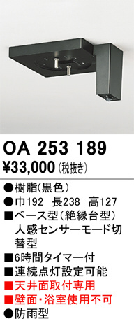 OA253189