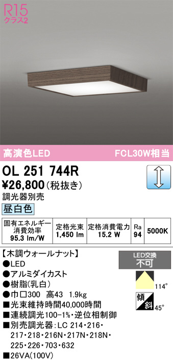OL251744R