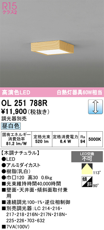 OL251788R