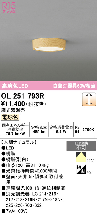 OL251793R