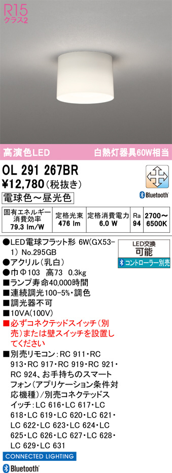 OL291267BR