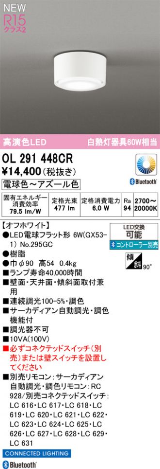 OL291448CR