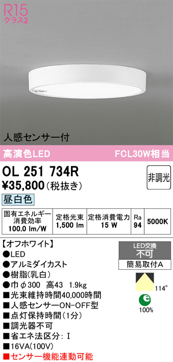 OL251734R