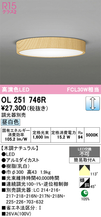 OL251746R