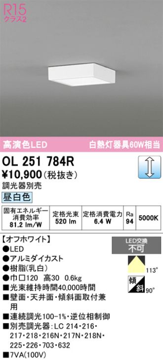 OL251784R