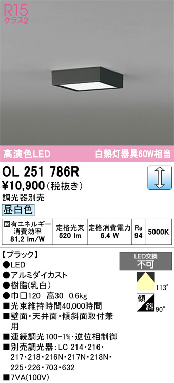OL251786R