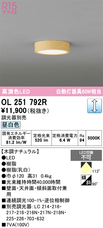 OL251792R