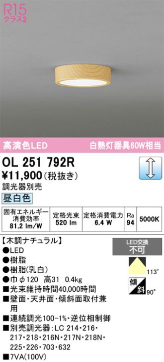 OL251792R